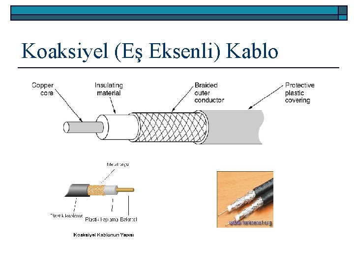 Koaksiyel (Eş Eksenli) Kablo 