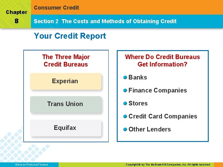 Chapter 8 Consumer Credit Section 2 The Costs and Methods of Obtaining Credit Your