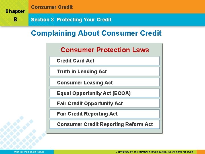 Chapter 8 Consumer Credit Section 3 Protecting Your Credit Complaining About Consumer Credit Consumer
