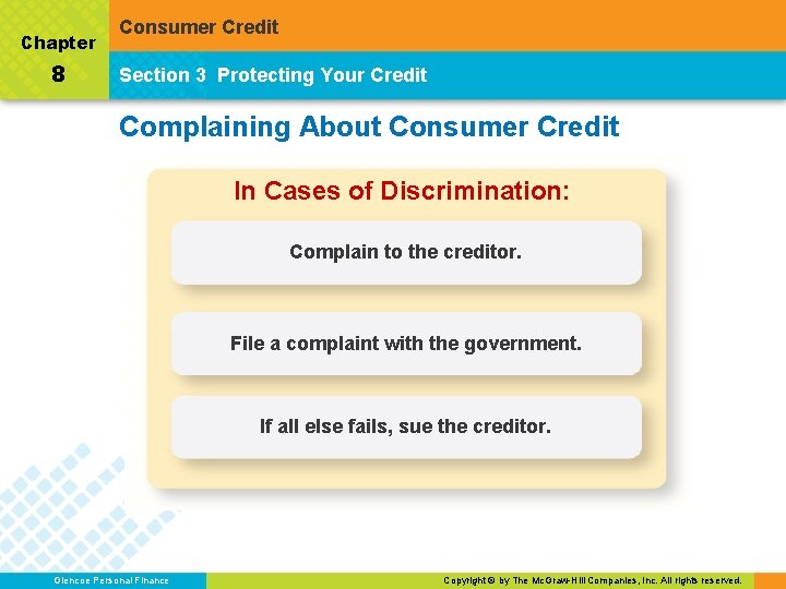 Chapter 8 Consumer Credit Section 3 Protecting Your Credit Complaining About Consumer Credit In