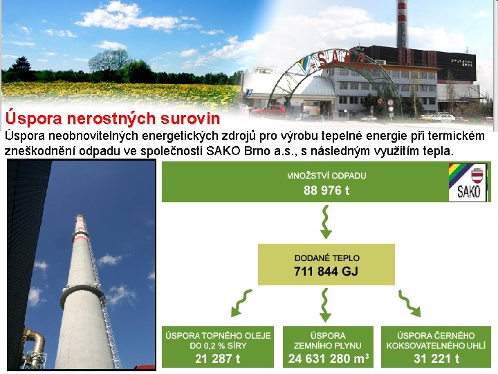 Úspora nerostných surovin Úspora neobnovitelných energetických zdrojů pro výrobu tepelné energie při termickém zneškodnění