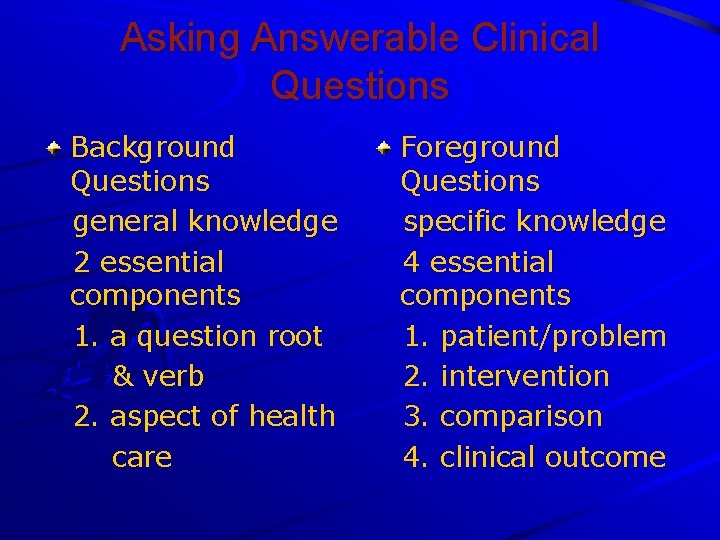 Asking Answerable Clinical Questions Background Questions general knowledge 2 essential components 1. a question