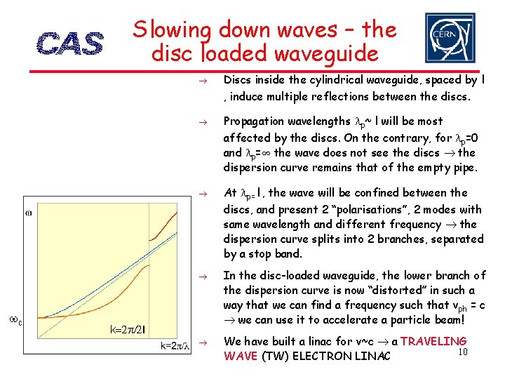 Slowing down waves – the disc loaded waveguide Discs inside the cylindrical waveguide, spaced