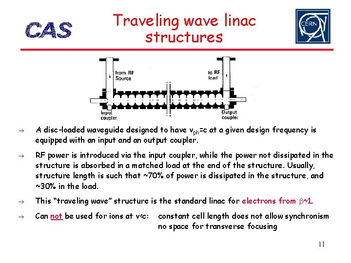 Traveling wave linac structures A disc-loaded waveguide designed to have vph=c at a given