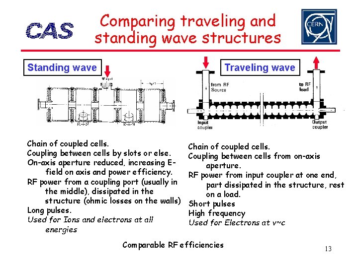 Comparing traveling and standing wave structures Standing wave Traveling wave Chain of coupled cells.