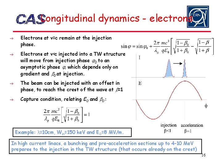 Longitudinal dynamics - electrons Electrons at v=c remain at the injection phase. Electrons at