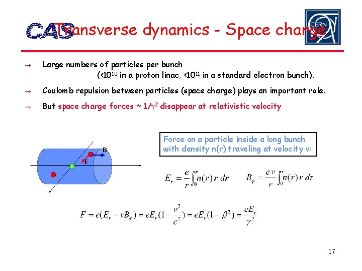 Transverse dynamics - Space charge Large numbers of particles per bunch (<1010 in a