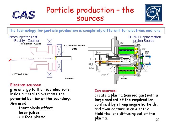 Particle production – the sources The technology for particle production is completely different for