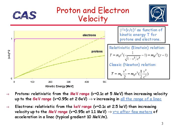 Proton and Electron Velocity electrons protons b 2=(v/c)2 as function of kinetic energy T