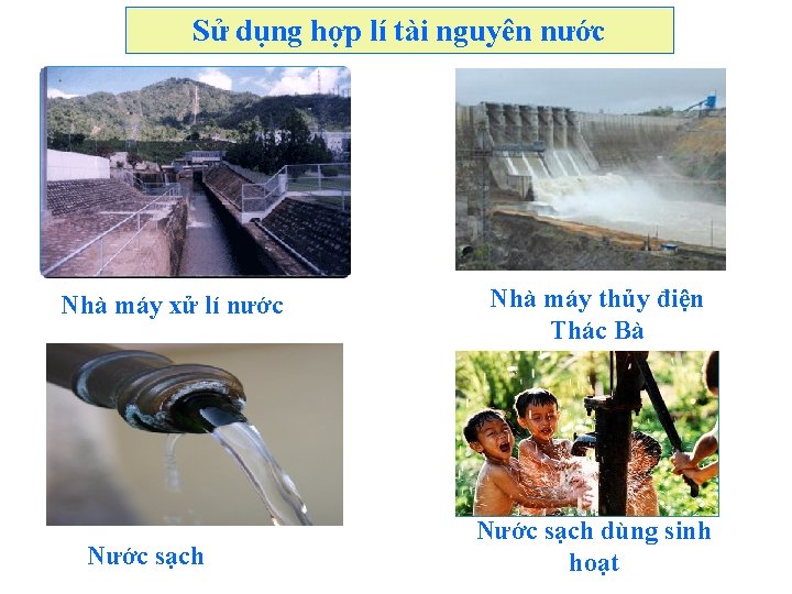 Sử dụng hợp lí tài nguyên nước Nhà máy xử lí nước Nước sạch