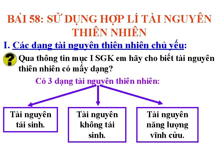 BA I 58: SỬ DỤNG HỢP LÍ TÀI NGUYÊN THIÊN NHIÊN I. Các dạng