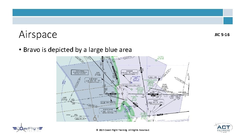 Airspace JIC 5 -16 • Bravo is depicted by a large blue area ©