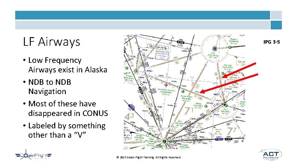 LF Airways IPG 3 -5 • Low Frequency Airways exist in Alaska • NDB