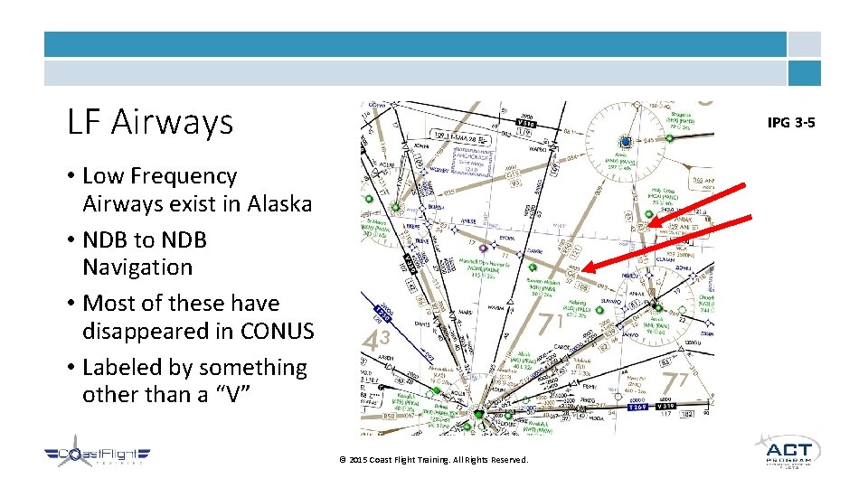 LF Airways IPG 3 -5 • Low Frequency Airways exist in Alaska • NDB LF Airways IPG 3 -5 • Low Frequency Airways exist in Alaska • NDB