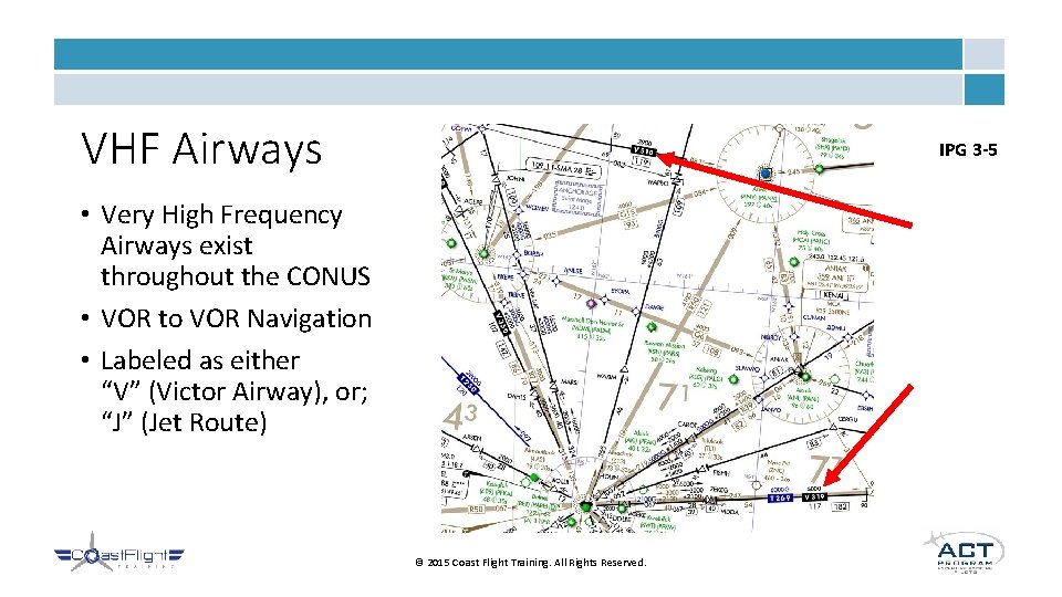 VHF Airways IPG 3 -5 • Very High Frequency Airways exist throughout the CONUS VHF Airways IPG 3 -5 • Very High Frequency Airways exist throughout the CONUS