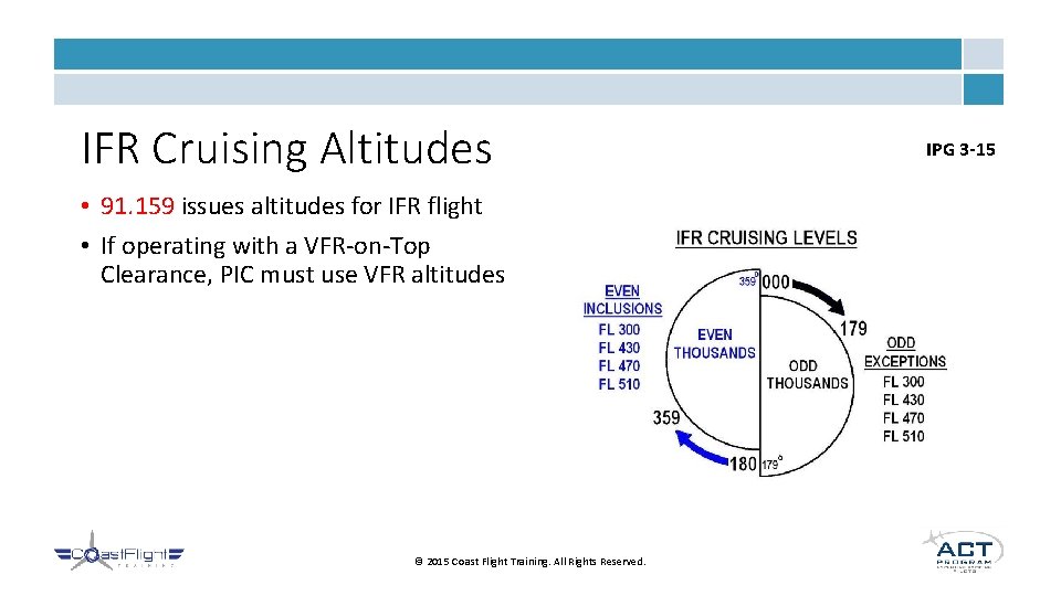 IFR Cruising Altitudes • 91. 159 issues altitudes for IFR flight • If operating