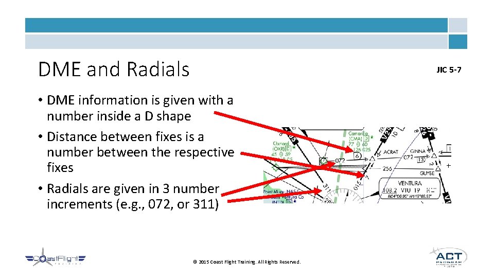 DME and Radials JIC 5 -7 • DME information is given with a number