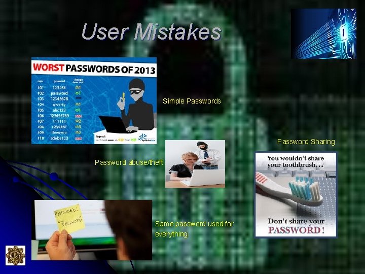 User Mistakes Simple Passwords Password Sharing Password abuse/theft Same password used for everything User Mistakes Simple Passwords Password Sharing Password abuse/theft Same password used for everything