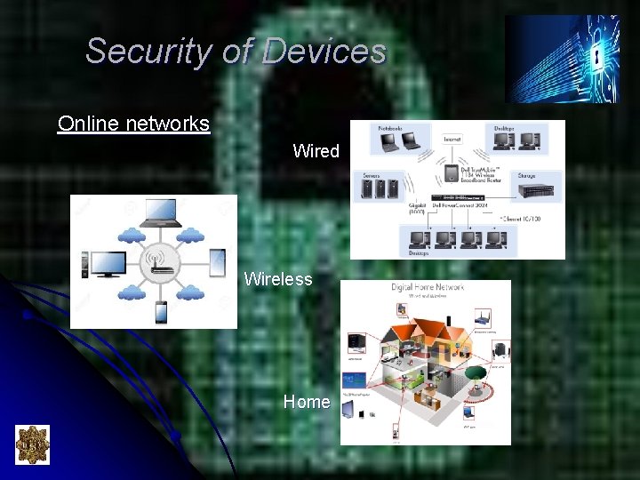 Security of Devices Online networks Wired Wireless Home Security of Devices Online networks Wired Wireless Home