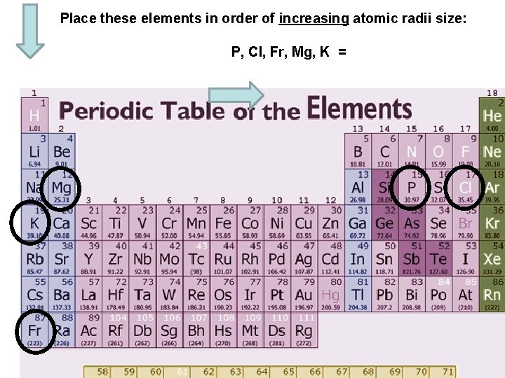 Place these elements in order of increasing atomic radii size: P, Cl, Fr, Mg,