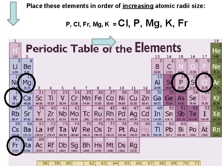 Place these elements in order of increasing atomic radii size: P, Cl, Fr, Mg,