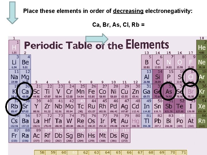 Place these elements in order of decreasing electronegativity: Ca, Br, As, Cl, Rb =