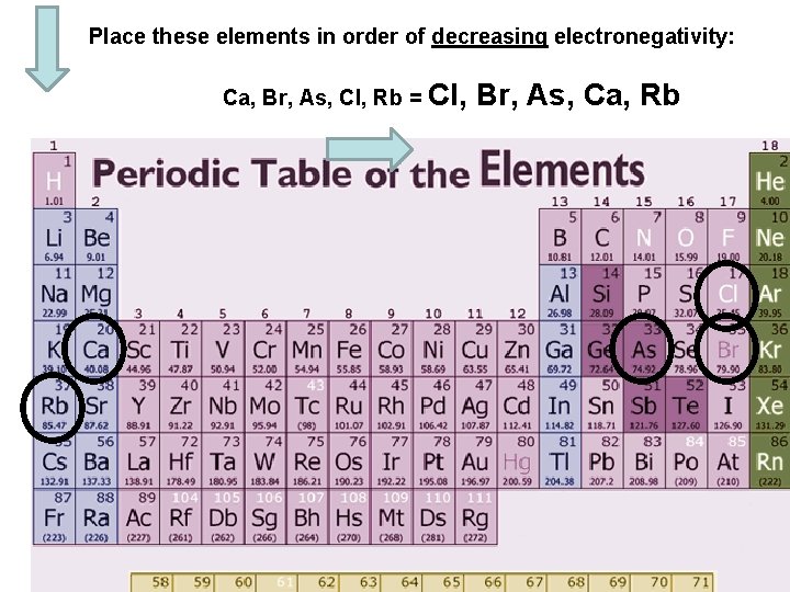 Place these elements in order of decreasing electronegativity: Ca, Br, As, Cl, Rb =