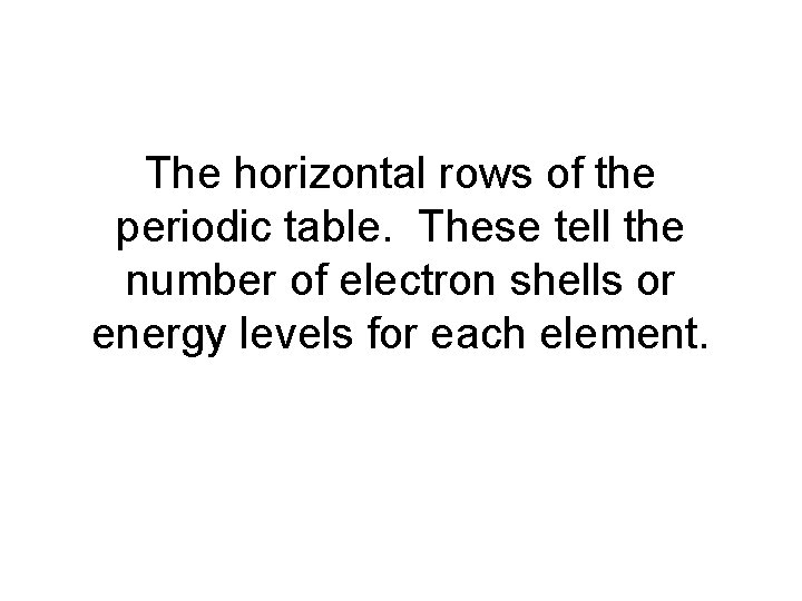 The horizontal rows of the periodic table. These tell the number of electron shells