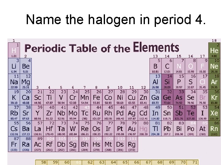 Name the halogen in period 4. 