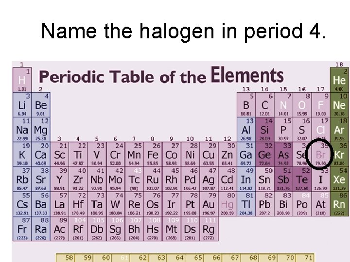 Name the halogen in period 4. 