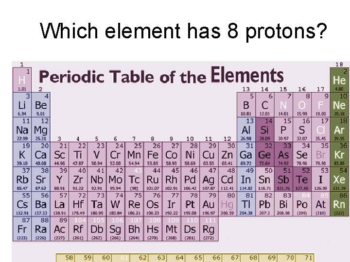Which element has 8 protons? 