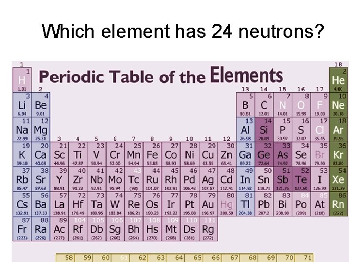 Which element has 24 neutrons? 