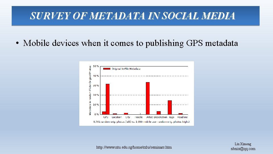 SURVEY OF METADATA IN SOCIAL MEDIA • Mobile devices when it comes to publishing