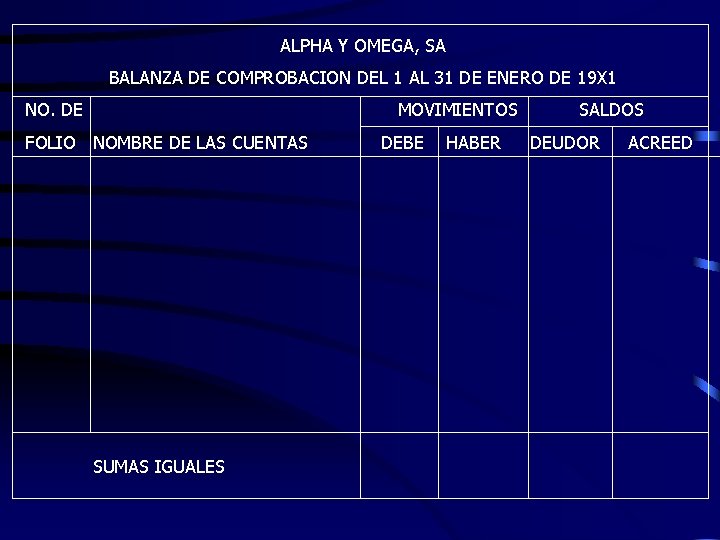 ALPHA Y OMEGA, SA BALANZA DE COMPROBACION DEL 1 AL 31 DE ENERO DE