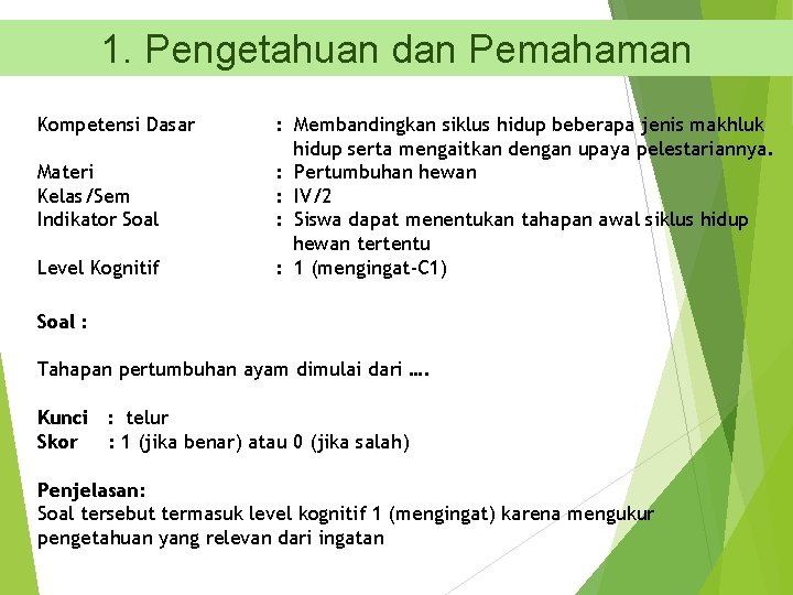 1. Pengetahuan dan Pemahaman Kompetensi Dasar Materi Kelas/Sem Indikator Soal Level Kognitif : Membandingkan