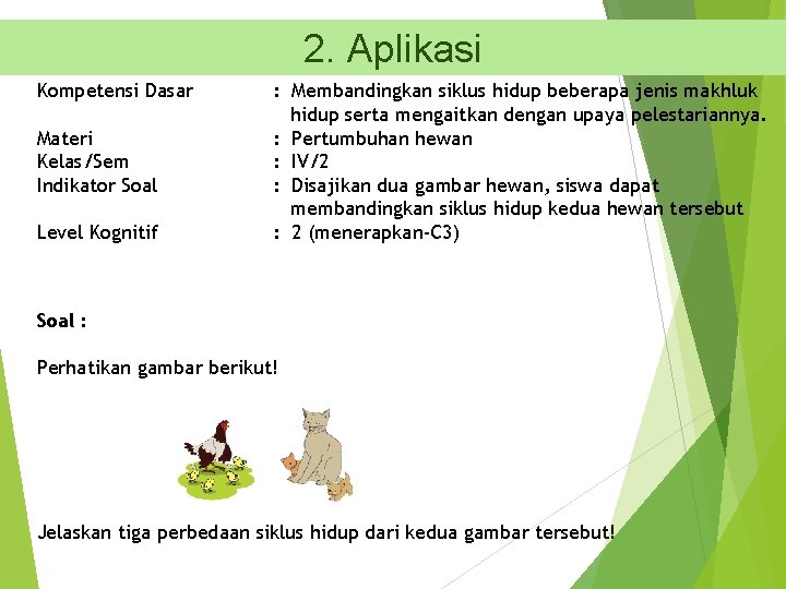 2. Aplikasi Kompetensi Dasar Materi Kelas/Sem Indikator Soal Level Kognitif : Membandingkan siklus hidup