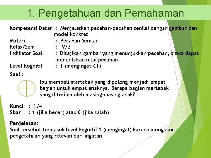 1. Pengetahuan dan Pemahaman Kompetensi Dasar : Menjelaskan pecahan-pecahan senilai dengan gambar dan model