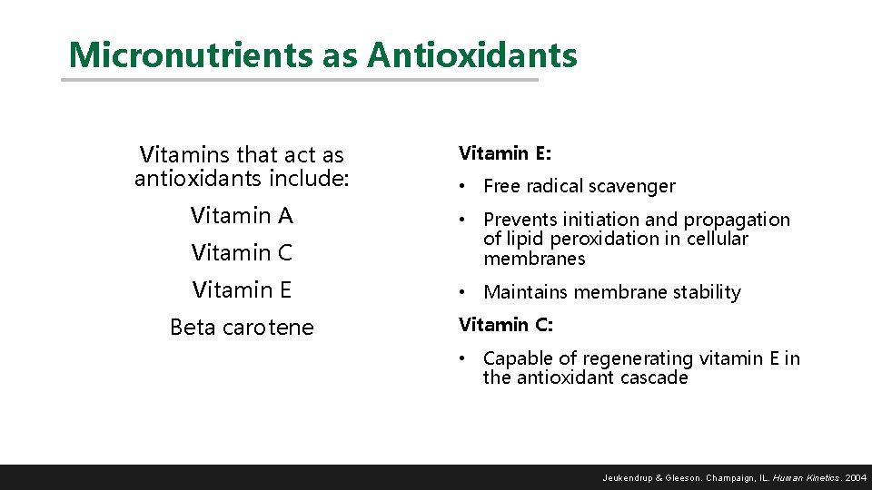 Micronutrients as Antioxidants Vitamins that act as antioxidants include: Vitamin A Vitamin E: •