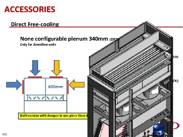 ACCESSORIES Direct Free-cooling None configurable plenum 340 mm (DFCP) Only for downflow units Configurable