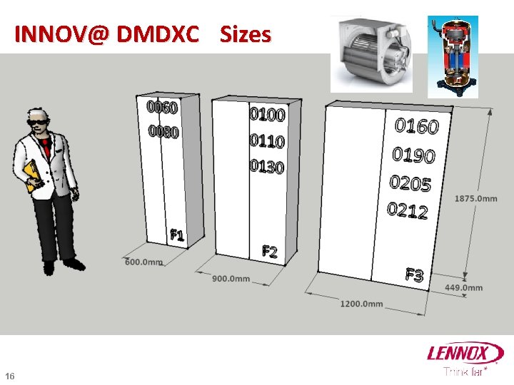 INNOV@ DMDXC Sizes 16 