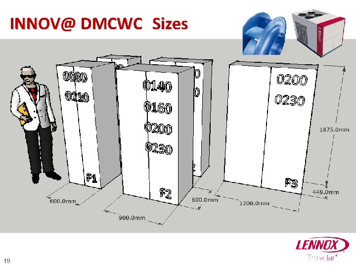 INNOV@ DMCWC Sizes 19 