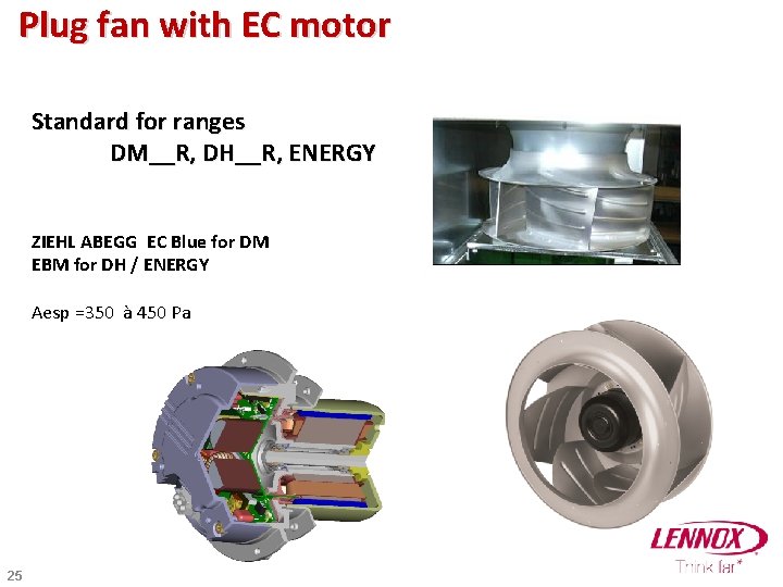 Plug fan with EC motor Standard for ranges DM__R, DH__R, ENERGY ZIEHL ABEGG EC