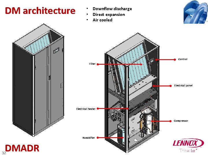 DM architecture • Downflow discharge • Direct expansion • Air cooled Control Filter Electrical