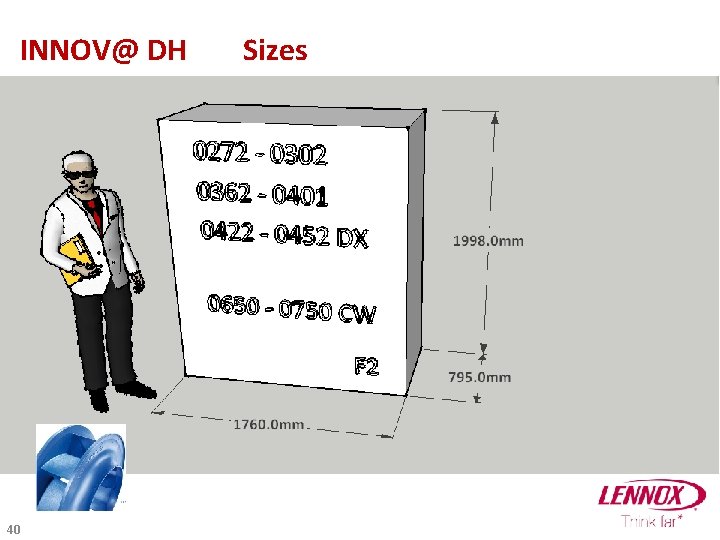 INNOV@ DH 40 Sizes 