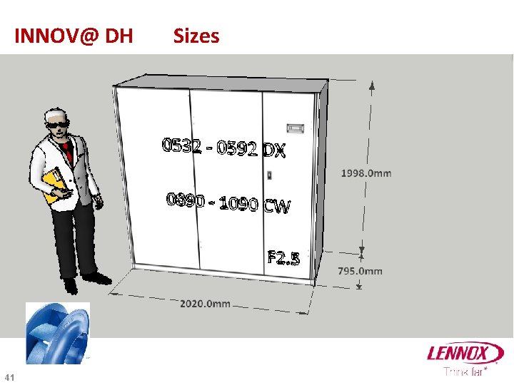 INNOV@ DH 41 Sizes 