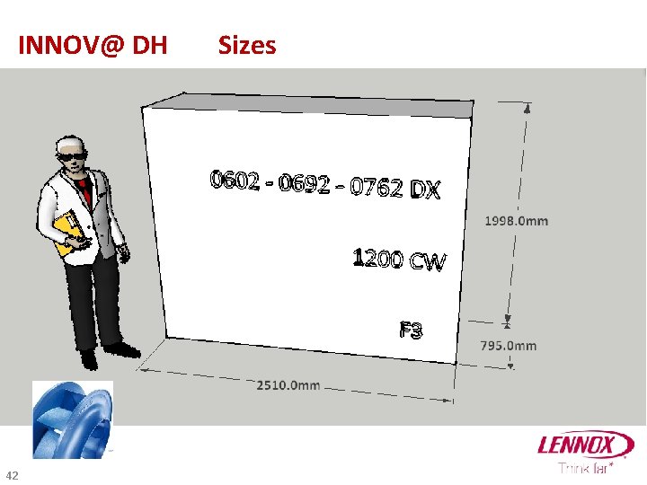 INNOV@ DH 42 Sizes 