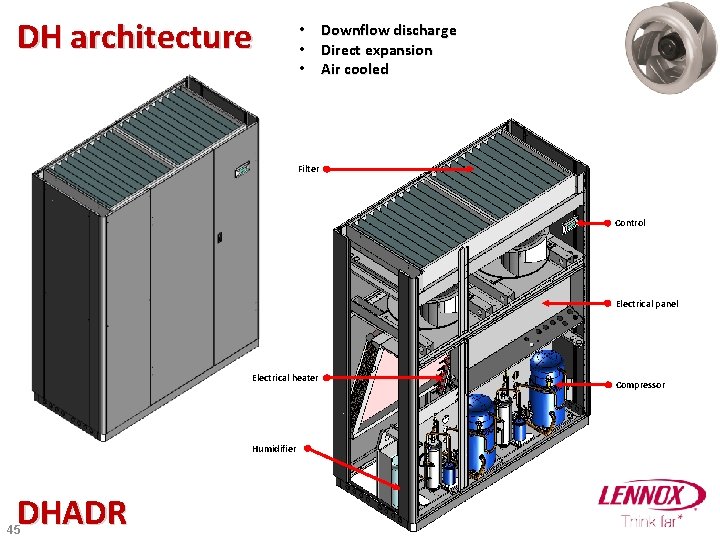 DH architecture • Downflow discharge • Direct expansion • Air cooled Filter Control Electrical
