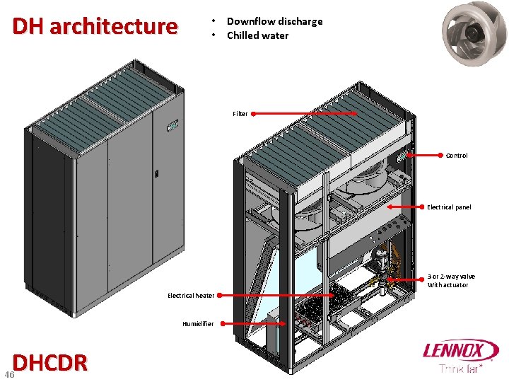 DH architecture • Downflow discharge • Chilled water Filter Control Electrical panel 3 or
