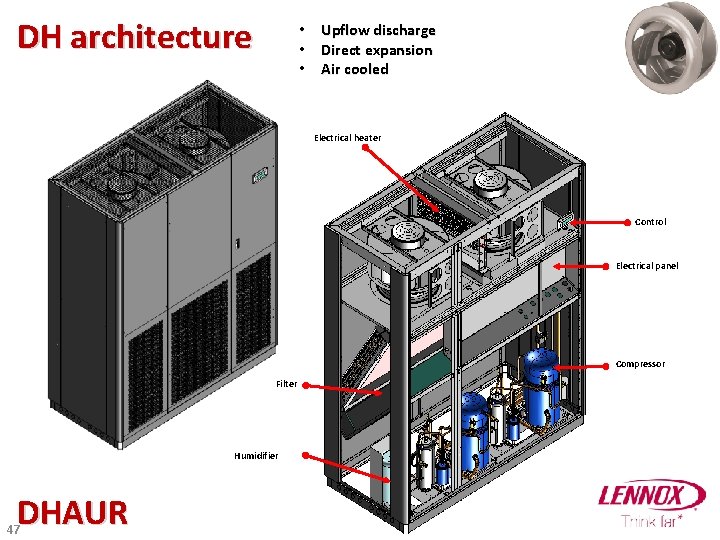 DH architecture • Upflow discharge • Direct expansion • Air cooled Radial fan Electrical