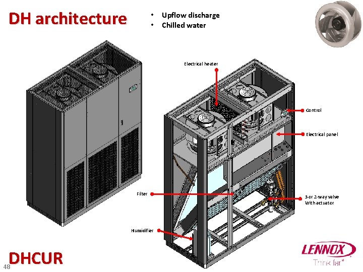 DH architecture • Upflow discharge • Chilled water Radial fan Electrical heater Control Electrical